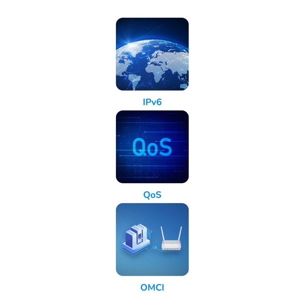 Маршрутизатор Cudy GP1200 Wi-Fi Gpon 1 Pon Port 4 Gigabit RJ45 (Белый) Винница - изображение 5