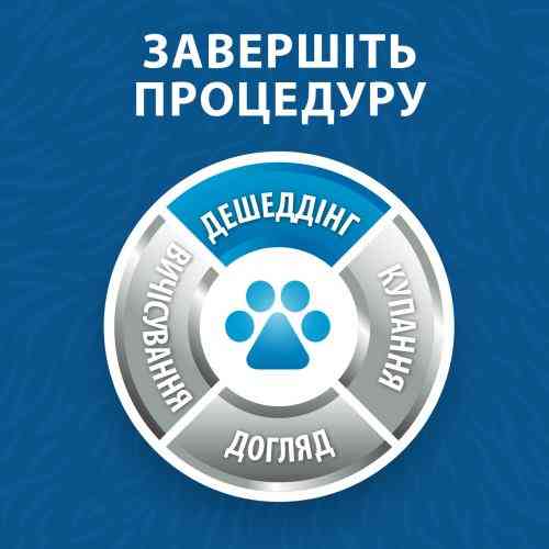 Фурминатор FURminator для кошек с короткой шерстью Short Hair размер L Киев