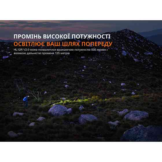 Ліхтар налобний Fenix HL12R V2.0 сірий Київ