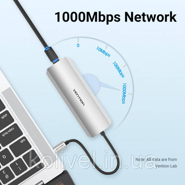 Док-станція USB3.1 Type-C --> HDMI/USB 3.0x3/RJ45/SD/TF/PD 100W Hub 8-in-1 Vention (TOKHB) Київ - фото 8
