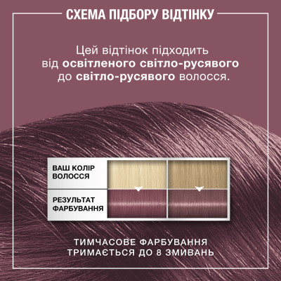 Оттеночный бальзам Syoss Color Glow Lavender Crystal - Лепестки Лаванды 100 мл (9000101678505) Винница - изображение 7