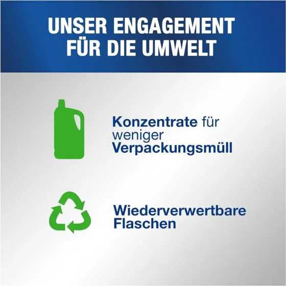 Кондиционер-ополаскиватель для белья (летний бриз) Lenor Professional Weichspüler Sommerbrise, 5 л,  Львов