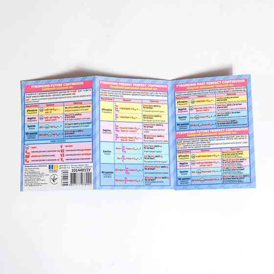 Шпаргалка шкільна "Англійськаа мова 7-11 клас" 10144015 Вінниця