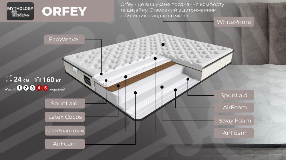 Ортопедичний матрац TM Family Sleep Orfey/Орфей Mythology Collection 140х200 Харків - фото 2
