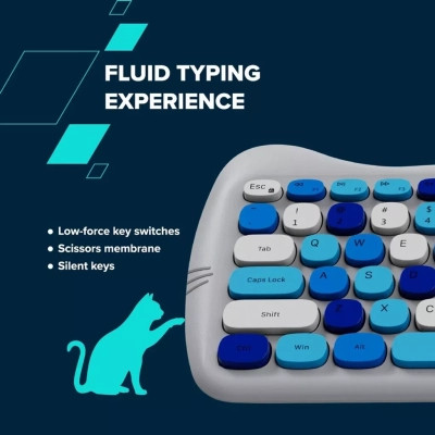 Комплект Canyon HSET-W6 Kitty Edition Wireless UA Blue (CNS-HSETW6BL) Винница - изображение 9