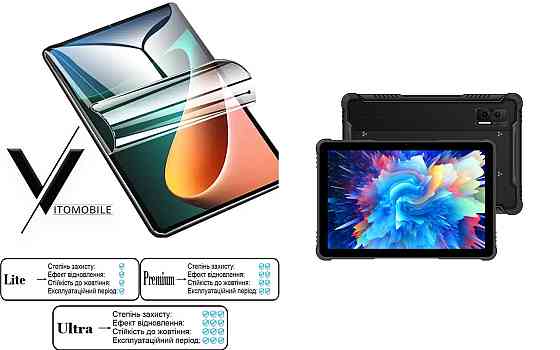 Полиуретановая пленка HyperClear Guard для Doogee R08 Киев
