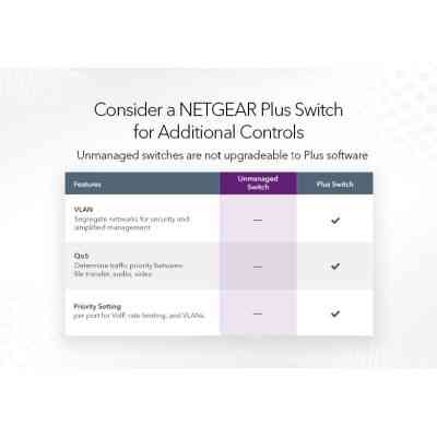 Комутатор мережевий Netgear GS348-100EUS Вінниця