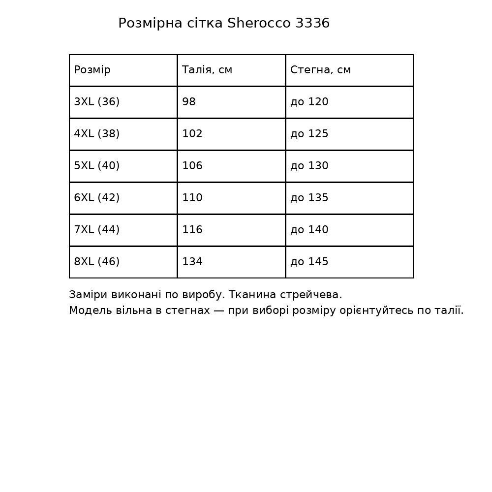 Джинси жіночі Sherocco 3336 Mom Relax супер батал темно-сині, темно-синій, 4О, 40, 106 см, 130 см Київ - фото 8