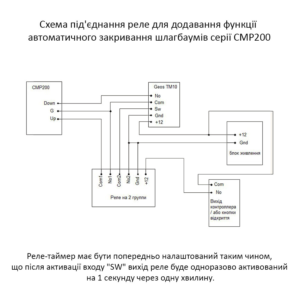 Мікропроцесорний таймер Geos SOKOL TM-10 Киев - изображение 3