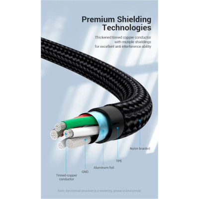 Дата кабель USB 2.0 AM to 2хUSB-C M 1.0m Y-Splitter Charging Cable 2.4А 480Mbps Aluminum Al Vention (CQOHF) Винница - изображение 7