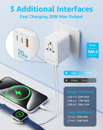 Travel Adapter Универсальный дорожный адаптер Decqle Международный переходник розетки 2xUSB-C PD 20W + USB-A для США, ЕС, Британии Киев