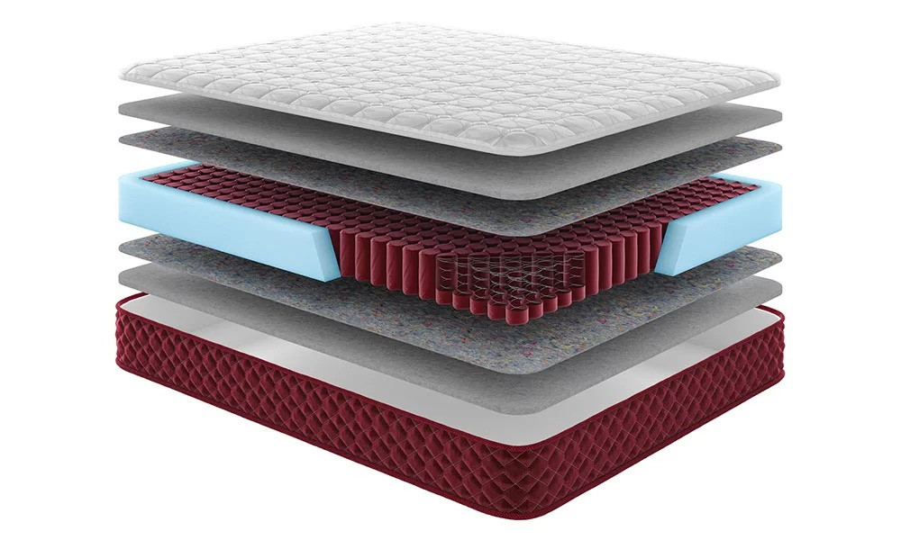 Ортопедический пружинный матрас RedPeak Монблан серия RedPeak TM Come-For 200х220 Харьков - изображение 1