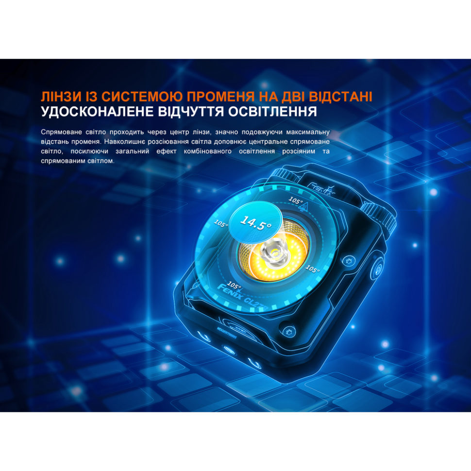 Ліхтар прожекторний Fenix ​​CL27R (Темно-блакитний) Вінниця - фото 7