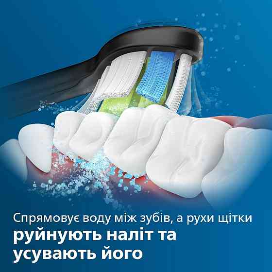 Насадка для зубної щітки Philips HX6068/87 ( white ) Харьков