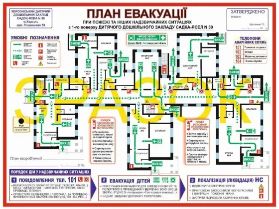 Разработка и изготовление знаков безопасности и табличек (охраны труда, пожарной безопасности) на производстве Киев