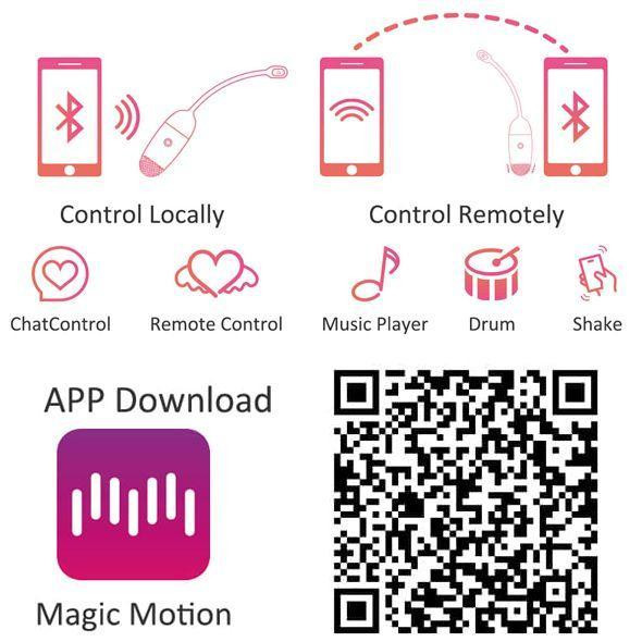 Смарт-віброяйце Magic Motion Vini Orange, керування зі смартфона Sex Aura Київ - фото 5