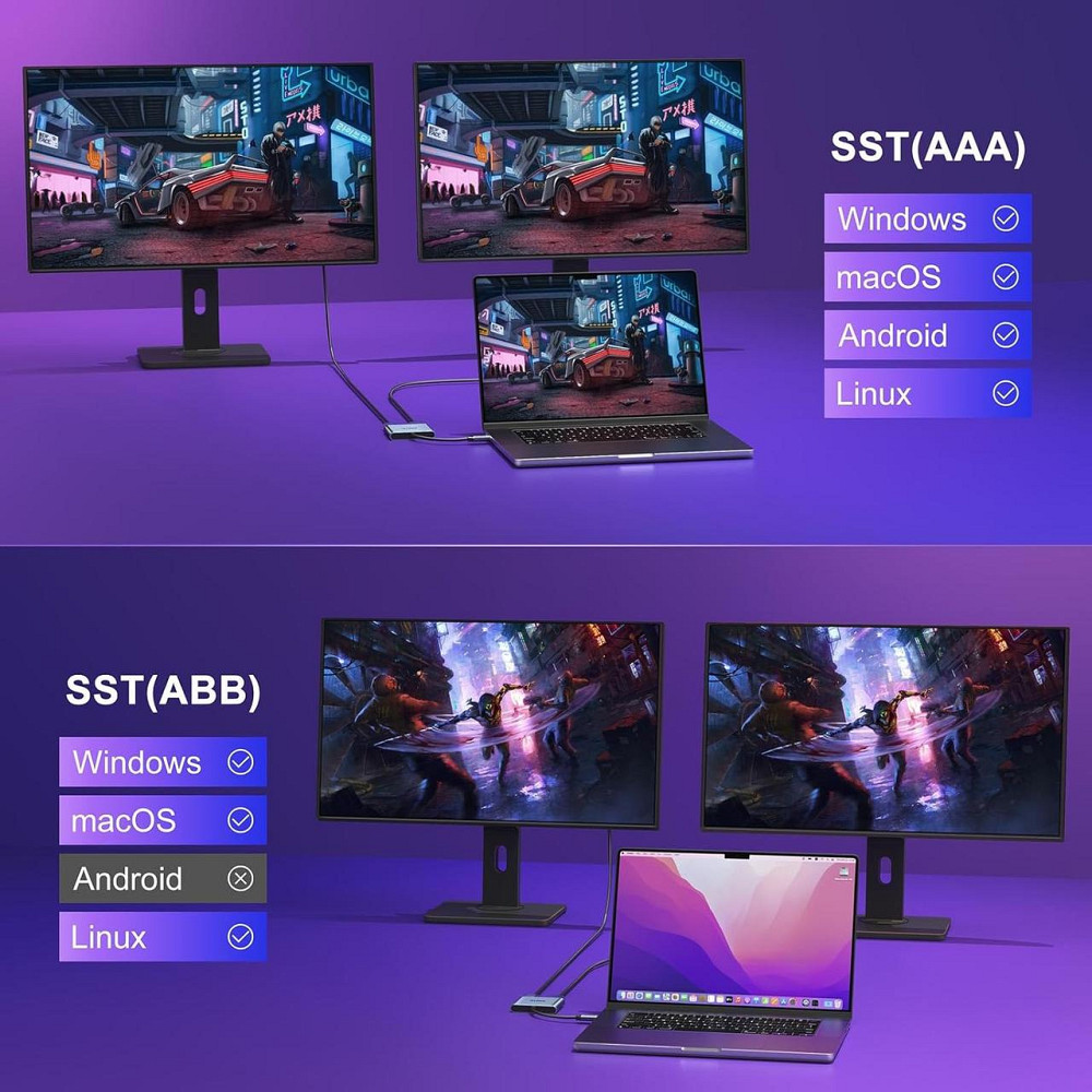 Хаб USB-C два HDMI 4K 60 Гц, адаптер концентратор перехідник Type-C для MacBook, Dell, Samsung, Windows, Android, macOS, DP Київ - фото 2