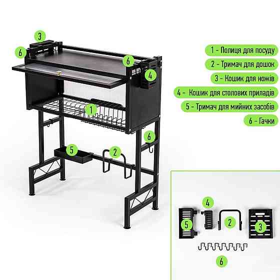 Полиця-органайзер для зберігання та сушіння посуду над раковиною мобільна з нержавіючої сталі 65х30х78см Чорна SW-00002115 Київ