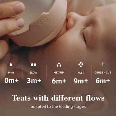 Соска Lovi Mammafeel динамическая 0 мини 1 шт. (18/731) Винница