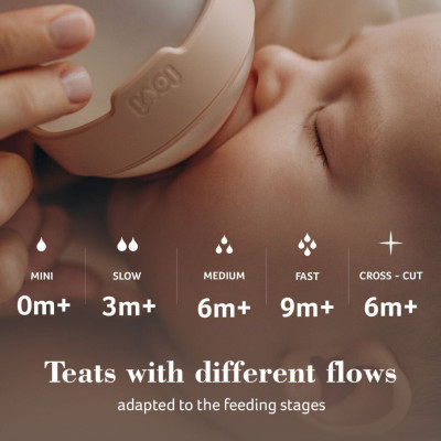 Соска Lovi Mammafeel динамическая 0 мини 1 шт. (18/731) Винница - изображение 6