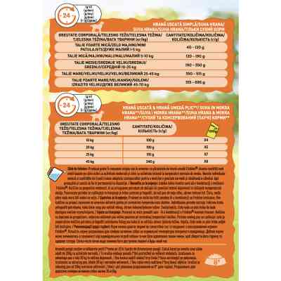 Сухой корм для собак Purina Friskies Balans с курицей и овощами 2.4 кг (7613034232168) Винница