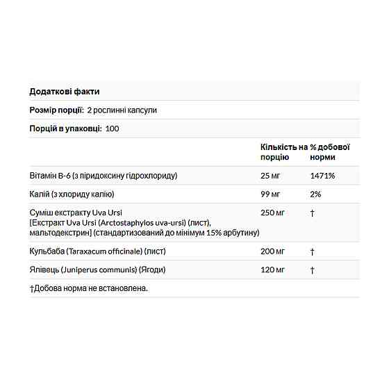 Засіб від набряків Now Foods Water Out 200 vcaps Київ