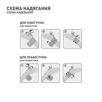 Бандаж MedTextile Бандаж на промінезапясний суглоб з фіксацією пальця, (4820137292941) Вінниця