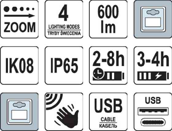 Ліхтар на чоло діодний YATO; живл. Li-Po акумулят 3,7 В, 1,2 АГод, 3 режими на відстань 35/ 60/ 87 Одеса