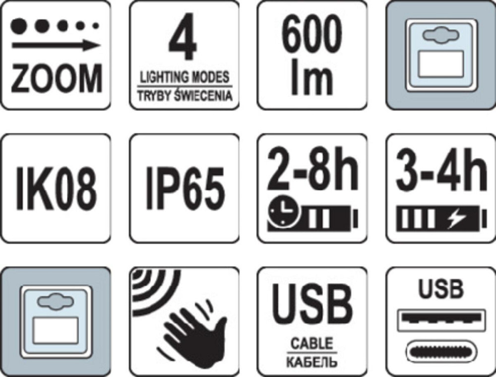 Ліхтар на чоло діодний YATO; живл. Li-Po акумулят 3,7 В, 1,2 АГод, 3 режими на відстань 35/ 60/ 87 Одесса - изображение 2