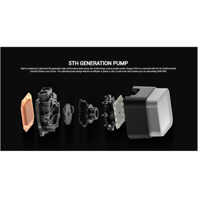 Система рідинного охолодження Deepcool LQ360 Black (R-LQ360-BKLSMW-G-1) Вінниця - фото 3