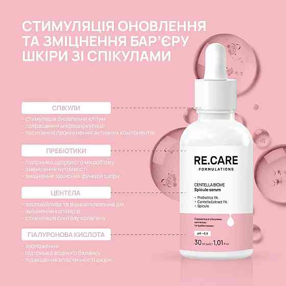 Сыворотка со спекулами, центелой и пребиотиками Centella Biome Spicule Serum RE.CARE 30 мл Киев