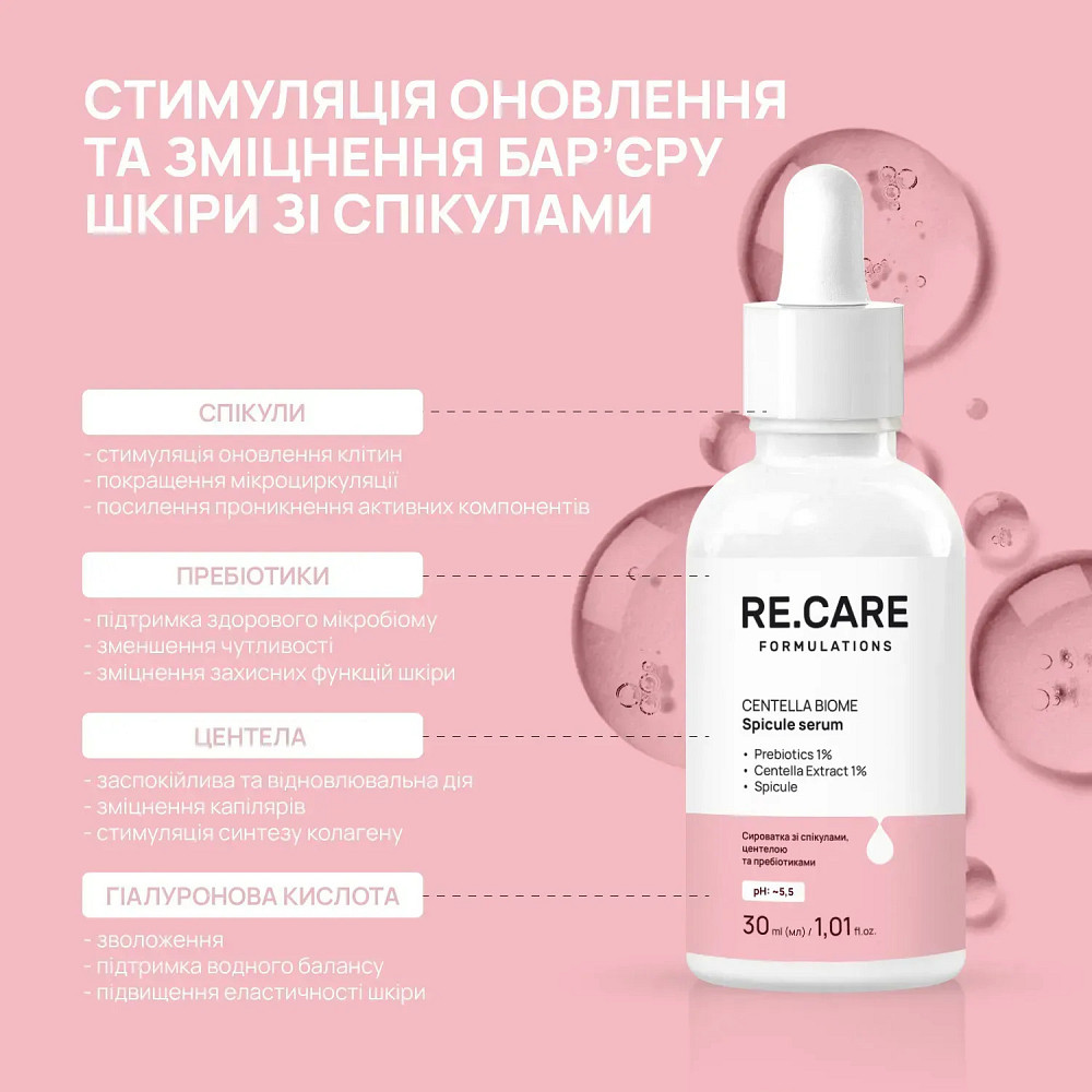 Сыворотка со спекулами, центелой и пребиотиками Centella Biome Spicule Serum RE.CARE 30 мл Киев - изображение 4
