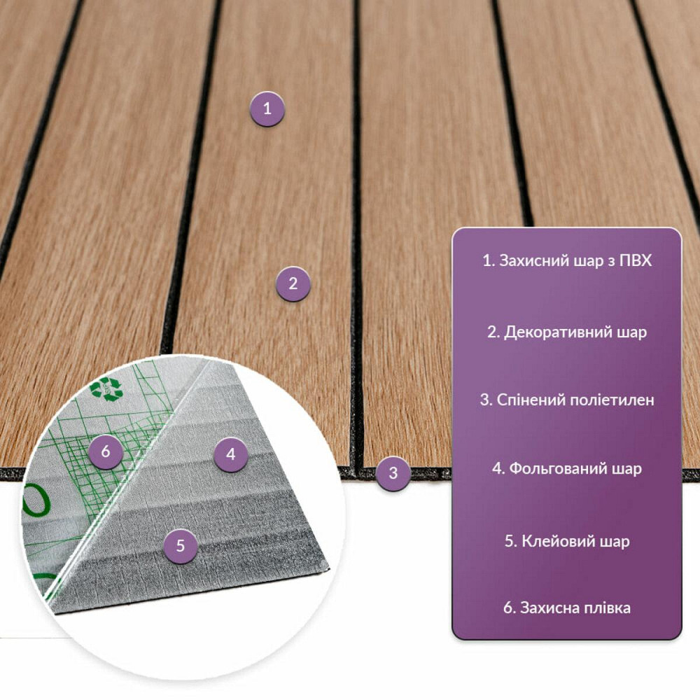 Покрытие виниловое самоклеющееся 3D рейки 600х600х2,8мм Теплый янтарь SW-00002205 Днепр - изображение 2