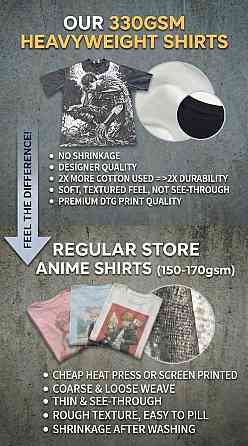 Футболка чоловіча з принтом аніме Аніме Джоджоголден Вінд Секс оверсайз (S/M/L) Черний Дніпро