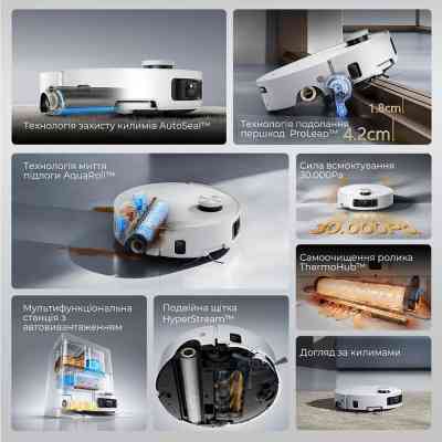 Пылесос Dreame Aqua 10 Roller Black (RLH31CE-BL) Винница