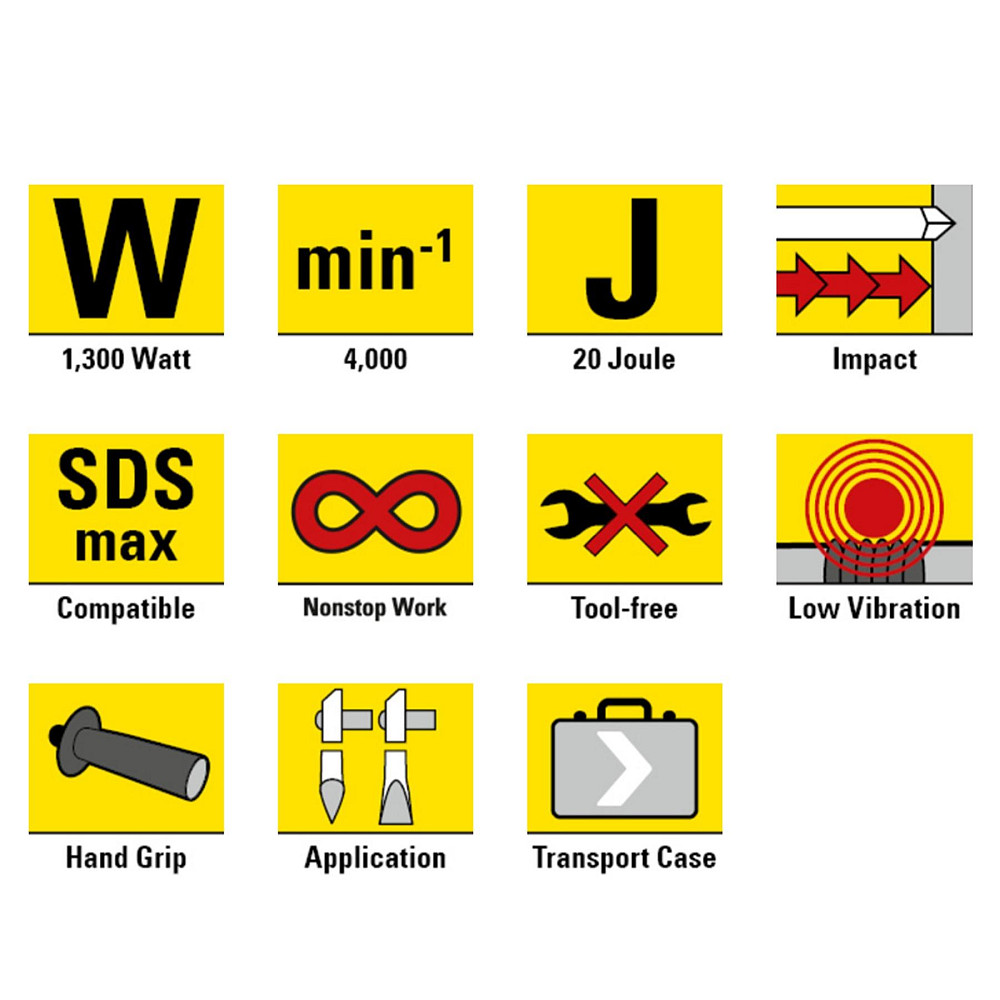 Отбойный молоток Trotec PRDS 20-230V + кейс (4415000120) Вінниця - фото 3