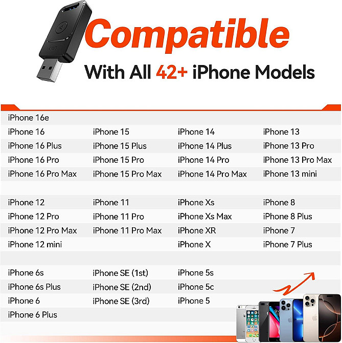 Безпровідний адаптер Apple CarPlay Cleviton D01 Луцк - изображение 4