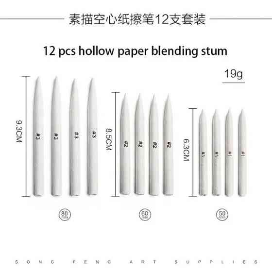 Набор инструментов для художественной растушевки 25 шт. Киев