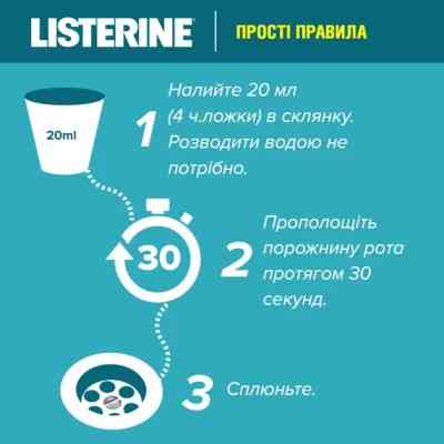 Ополіскувач для порожнини рота Listerine Свіжа м&apos;ята М&apos;який смак 600 мл (3574661566597) Вінниця