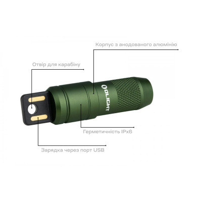 Фонарь Olight Imini 2 OD Green (0.0000.0762) Винница - изображение 7