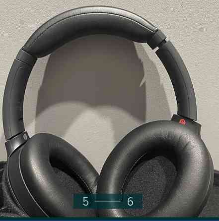 Наушники: SONY WH- 1000XM4 Black. Харків