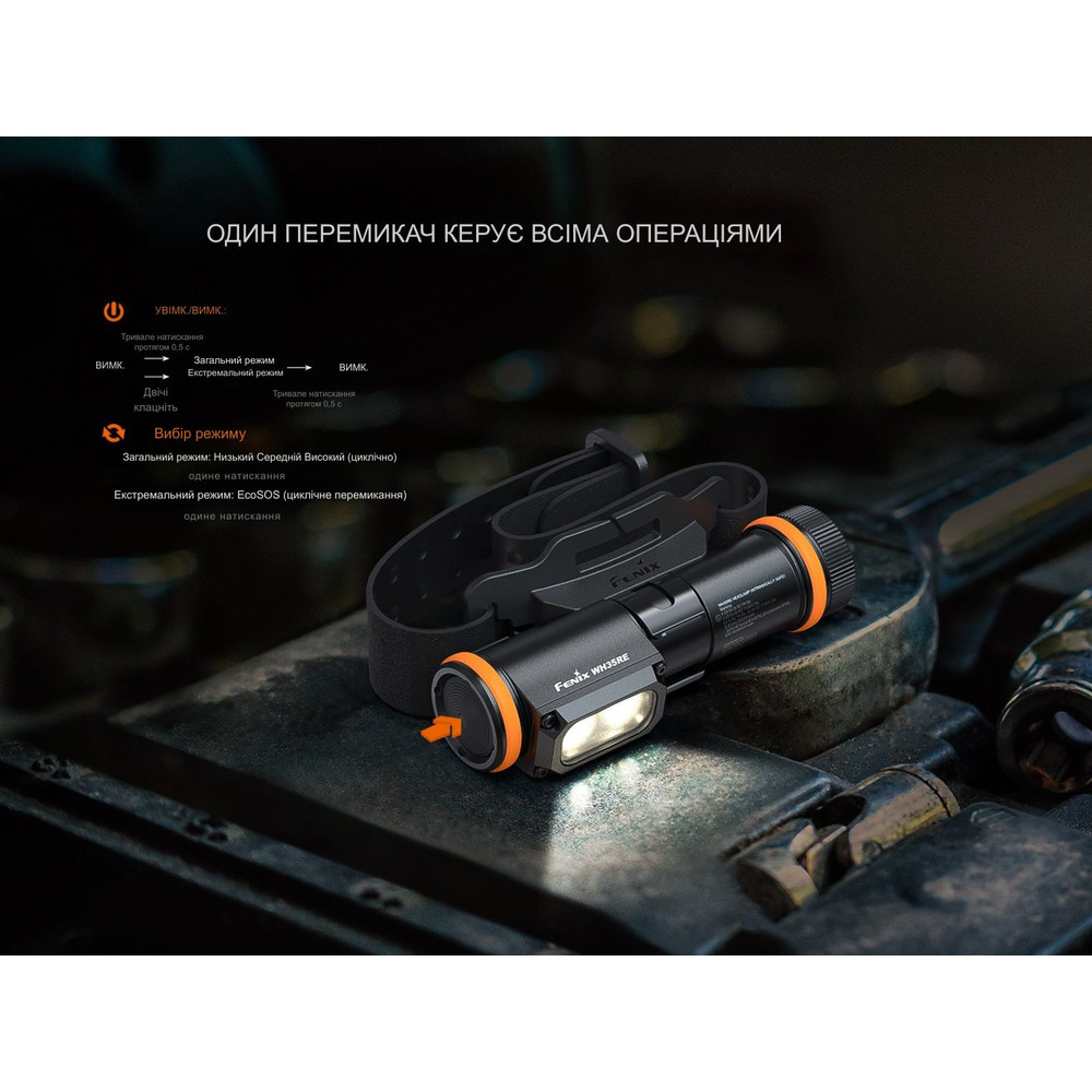 Ліхтар налобний вибухобезпечний Fenix WH35RE Киев - изображение 12