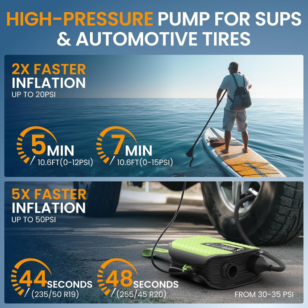 Аккумуляторный насос TowerTop 10500 мАч для SUP и авто, 50 PSI, 420 л/мин, 12 В, LCD, автостоп, 8 насадок, накачивание и сдувание Киев - изображение 3