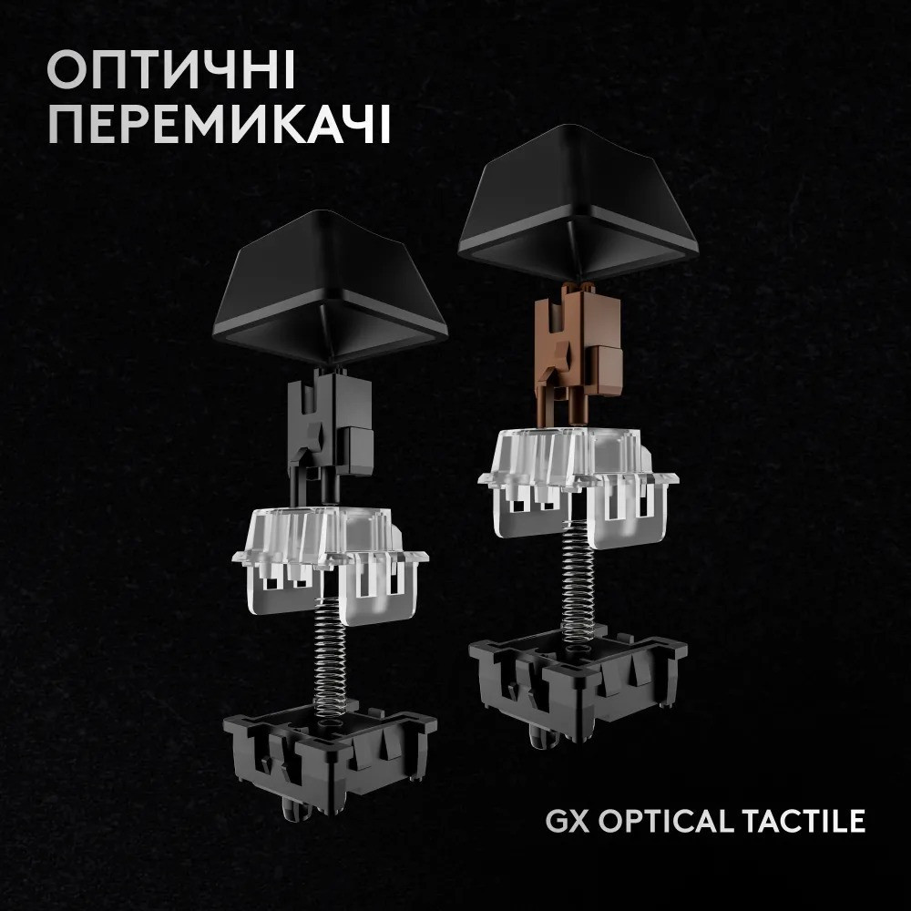 Клавіатура Logitech G PRO X 60 TKL GX Optical Black Tactile (920-011911) Чорний Харків - фото 5