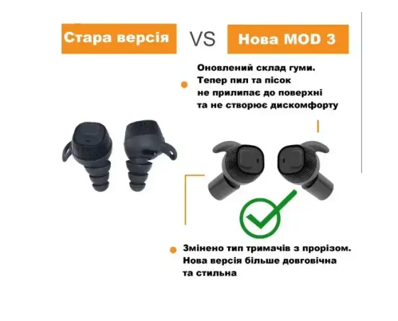 Активні беруші для стрільби Earmor М20 електронні Чорний Вінниця