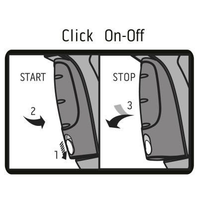 Зрошувач Neo Tools ручний, пістолетний, 3 функції, блокування (15-705) Вінниця - фото 8