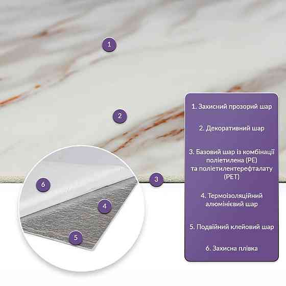 Самоклеящаяся стеновая PET плитка в рулоне 600х3000х2мм SW-00001696 Днепр