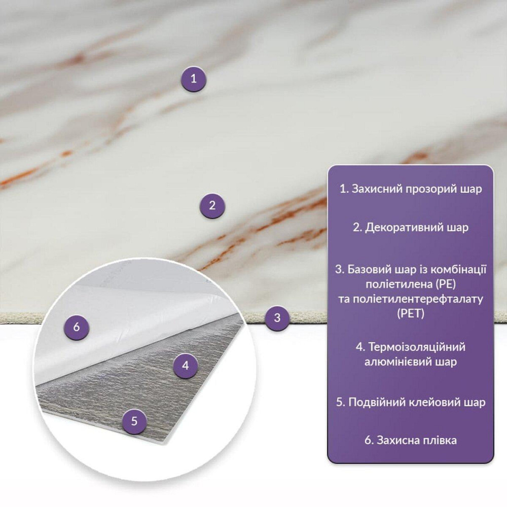 Самоклеюча стінова PET плитка у рулоні 600х3000х2мм SW-00001696 Дніпро - фото 2