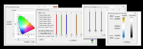 Miboxer LED контролер DALI, 5 в 1 RGB+CCT 15A DT8 IP20 Mi-light Київ