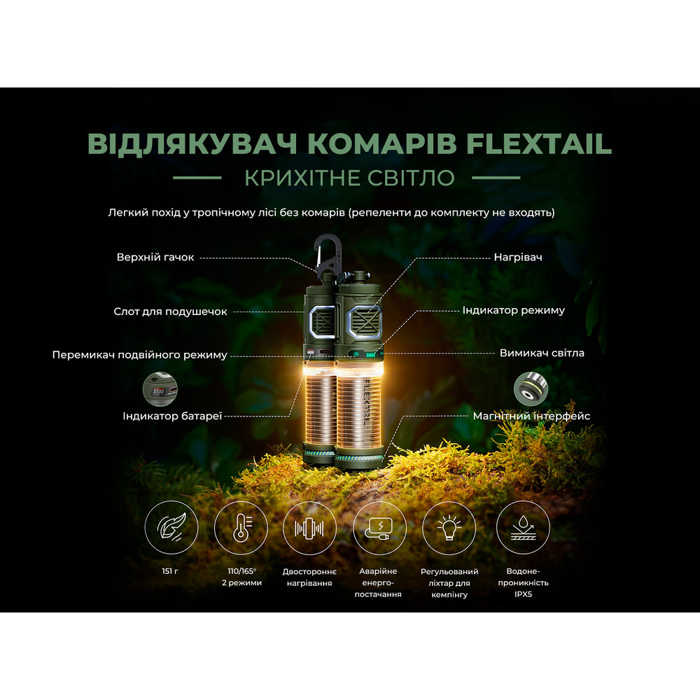 Фумигатор-фонарь кемпинговый Flextail Tiny Repel S, зеленый Ровно - изображение 10